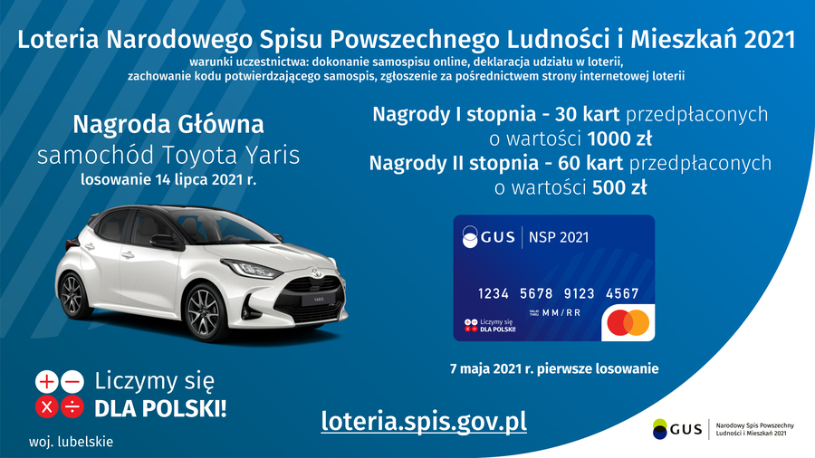 Loteria Narodowego Spisu, samochód osobowy, karta płatnicza