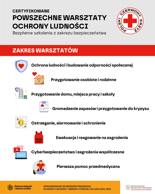 POWL grafika