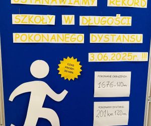 Tablica z wynikami próby bicia rekordu