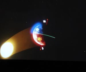 Obrót Ziemi  wokół własnej osi